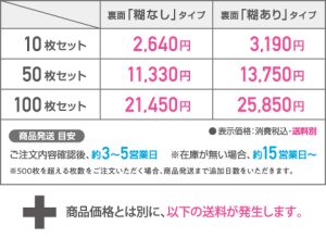 キャップモザイクアート用パネル商品価格