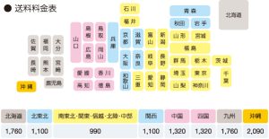 お仕立券　送料