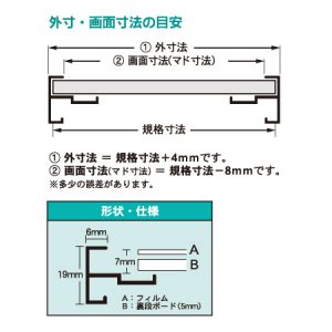 フレーム形状・仕様