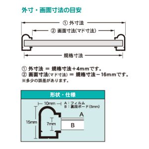 フレーム形状・仕様