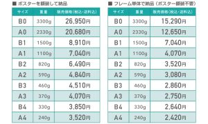 価格表