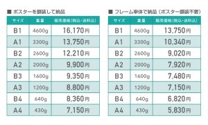 価格表