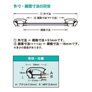 フレーム形状・仕様