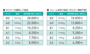 価格表