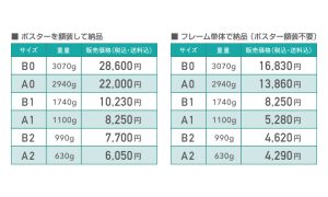 価格表