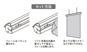 セット方法