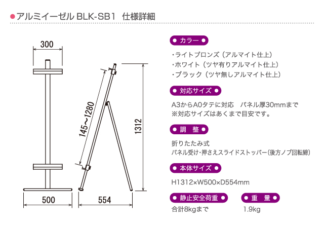 A~C[[BLK-SB1 `Edl