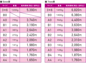 価格表