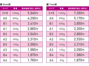 価格表