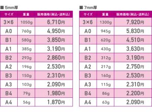 価格表