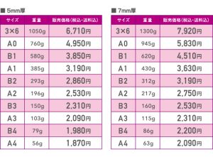 価格表