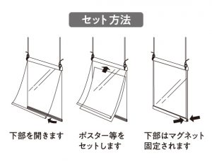 セット方法