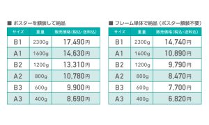 価格表