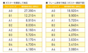 価格表