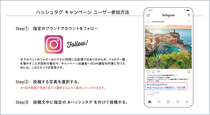 ハッシュタグキャンペーンユーザー参加方法
