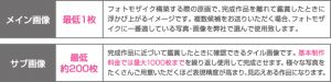 メイン画像 最低1枚、サブ画像 最低200枚