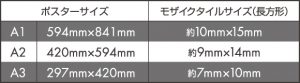 フォトモザイクモザイクタイルサイズ