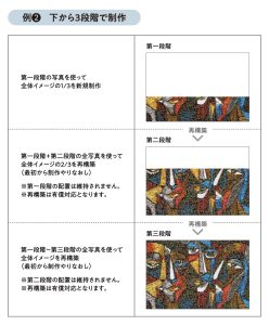 完成まで下から段階的に見せる