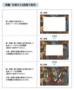 完成まで外側から段階的に見せる