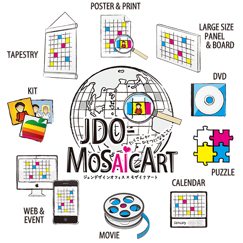 JDO-MosaicArt 展開イメージ